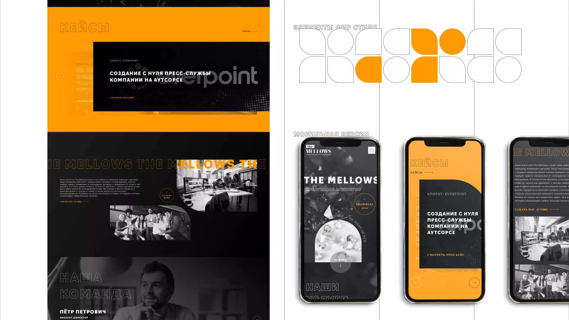 Разработка сайта креативного агентства «The Mellows» в Шарье