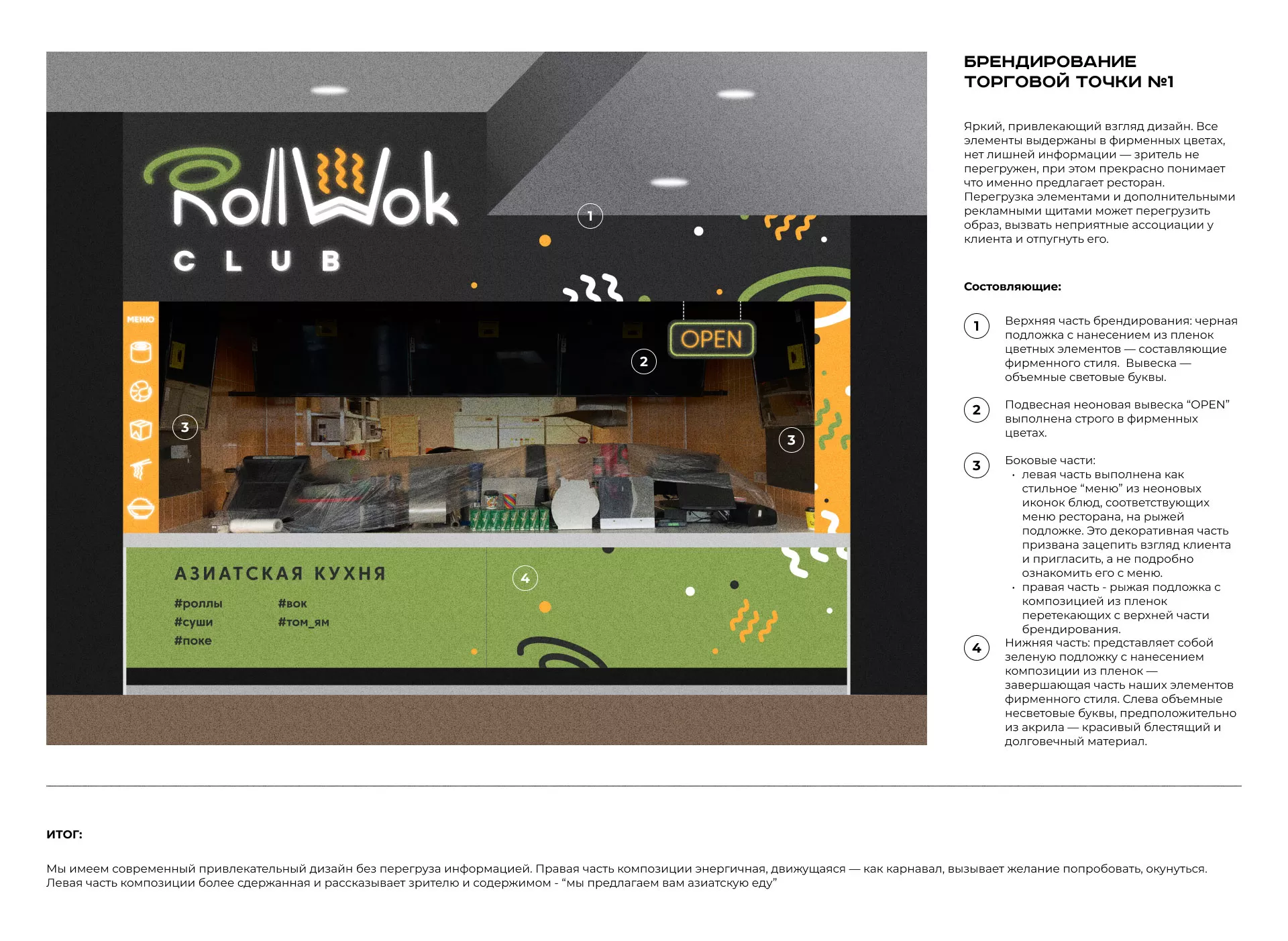 Брендирование торговых точек суши-бара «Roll Wok Club» в Шарье