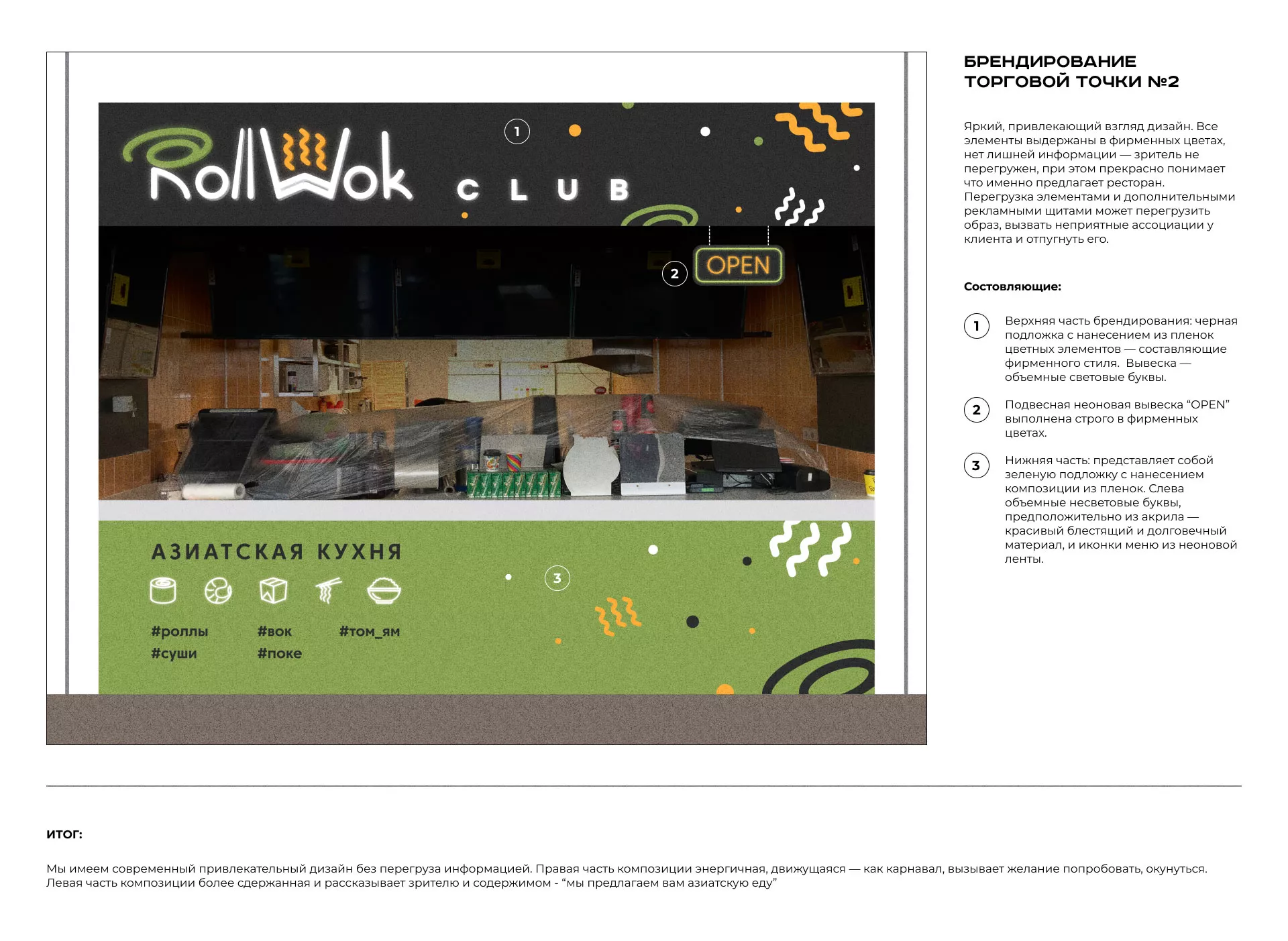 Брендирование торговых точек суши-бара «Roll Wok Club» в Шарье