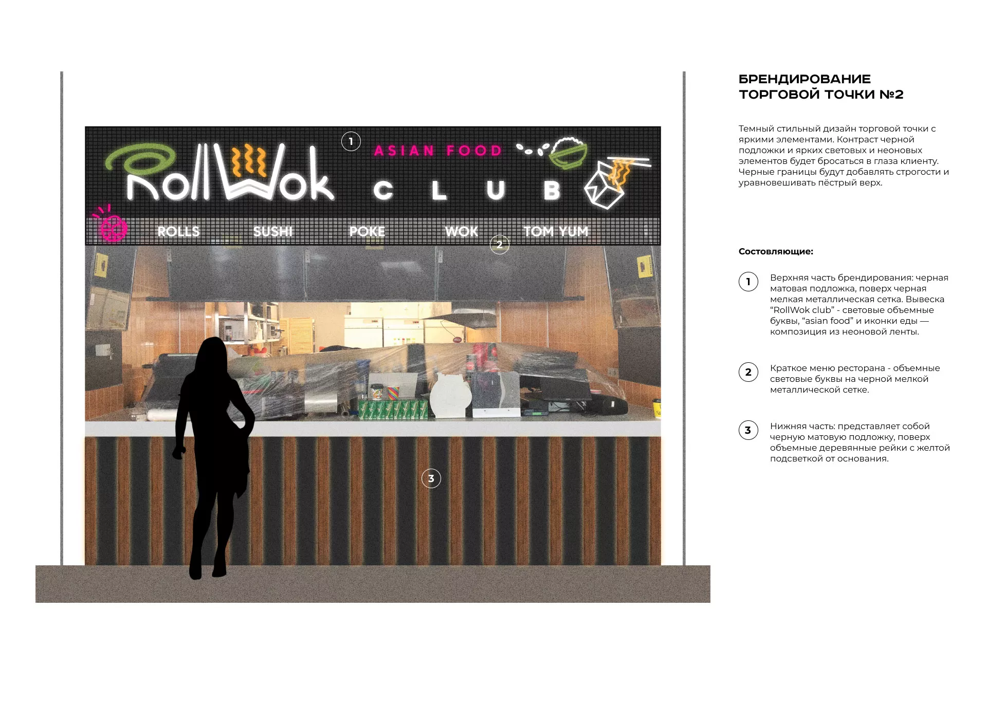 Брендирование торговых точек суши-бара «Roll Wok Club» в Шарье